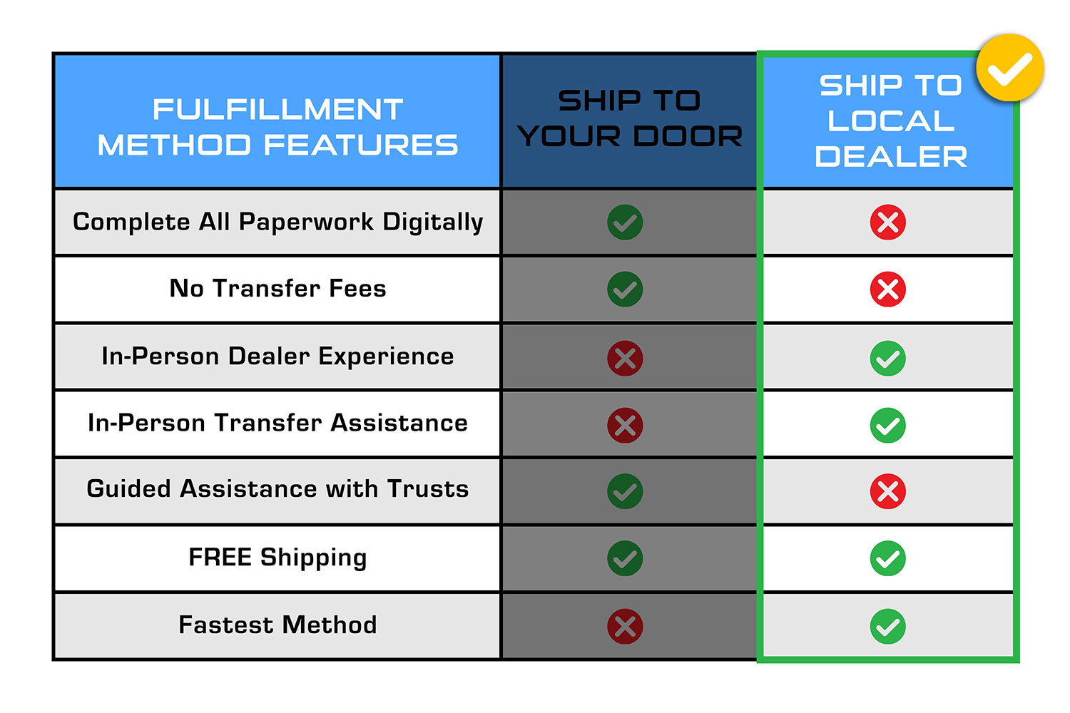 A2SQD (A2 attachable 5.56mm) Silencer